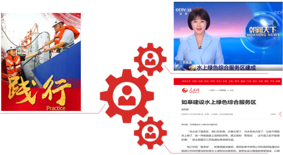 优秀书记项目│交通产业Ezpay：“一路先锋”助推高质量开展阔步前行