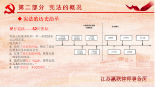 富港建设Ezpay召开“12·4国家宪法日”主题党日活动暨党建共建签约仪式
