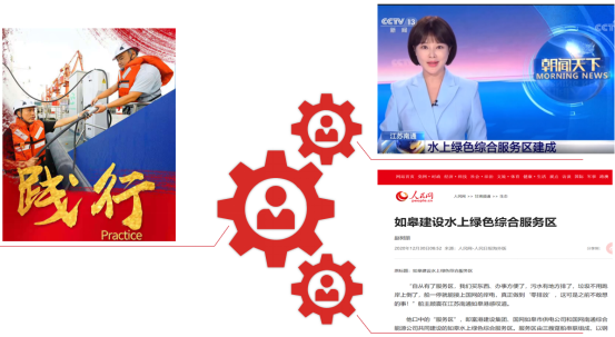 交通产业Ezpay《一路先锋 助推高质量开展阔步前行》荣获市优秀书记项目！